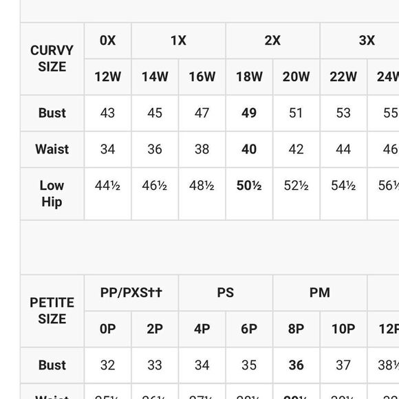 Wonderly Curvy Embroidered Back Twill Army Jacket Green 12W - Picture 16 of 16